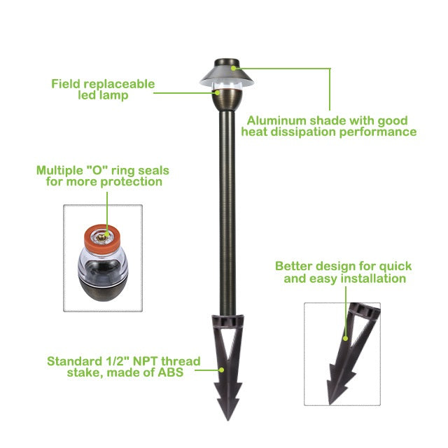 Pro Light Club Brass Path Light PPL2301WB