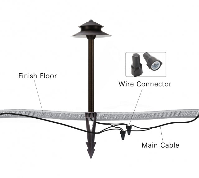 Pro Light Club Brass Two-Tier Path & Area Light PPL2306WB