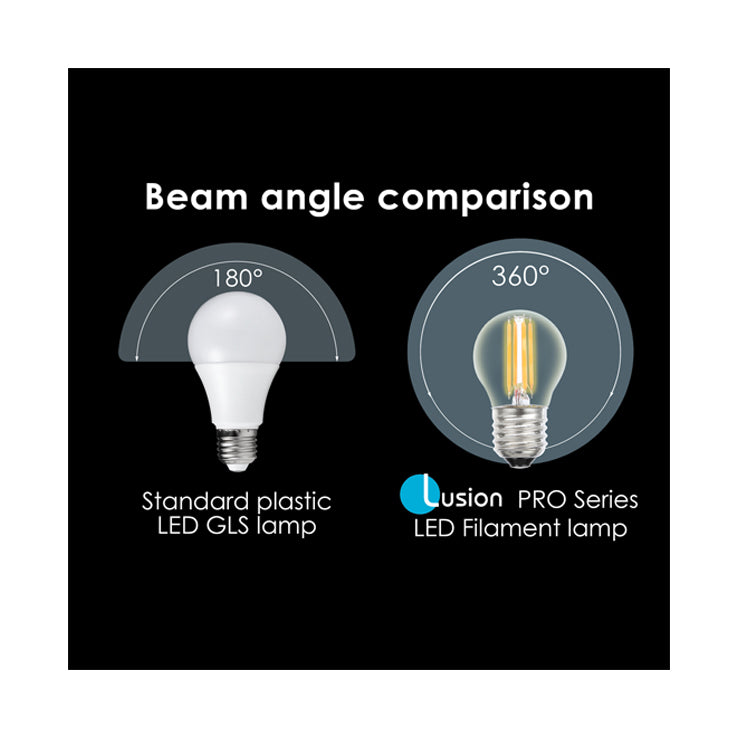 Lusion Fancy Round Filament LED Light Bulb E27 240V 4W 20231