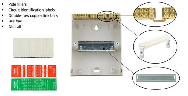 Distribution Board - Recessed/Flush Mount