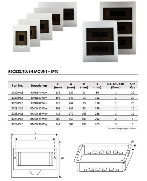 Distribution Board - Recessed/Flush Mount