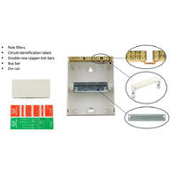 Distribution Board - Recessed/Flush Mount