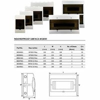 Distribution Board - Surface Mount - IP54