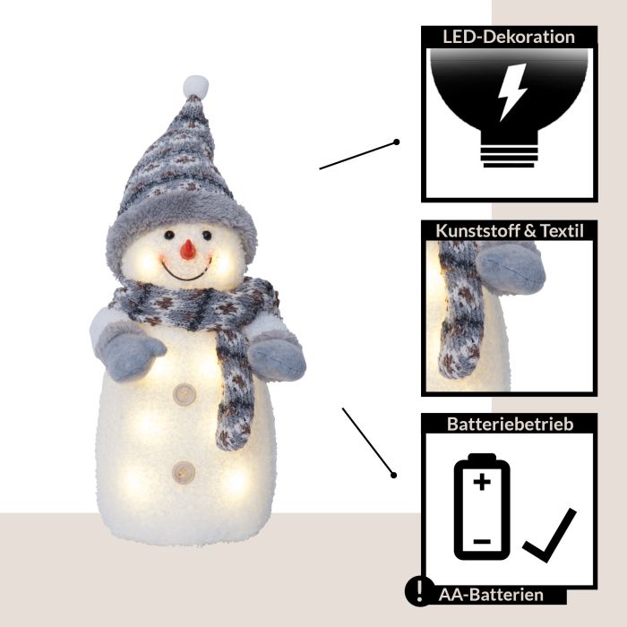 CHRISTMAS joylight snowman decoration 380mm