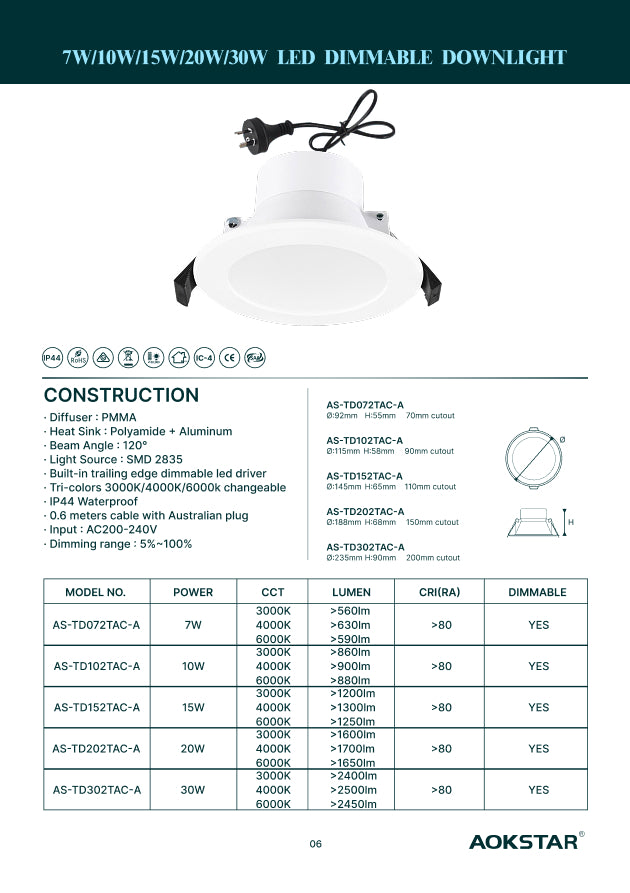 Aokstar 30W, 20W, 15W, 10 and 7W LED Dimmable Downlight